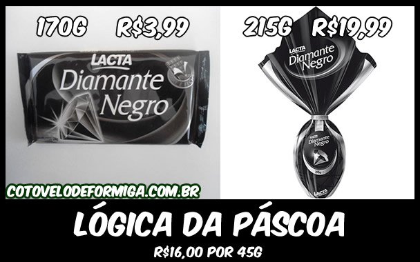 Lógica da Páscoa