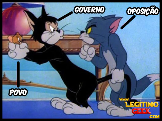 Como funciona um país