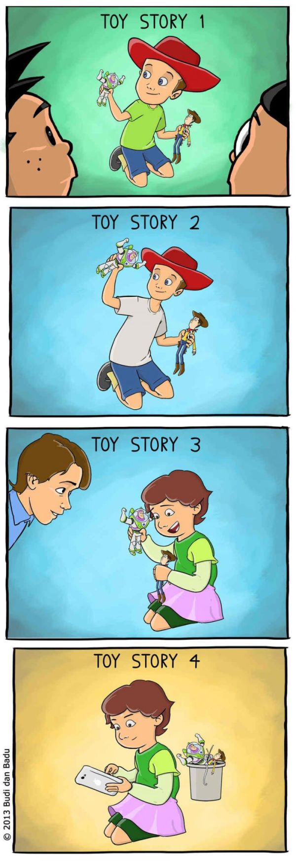 A evolução do Toy Story