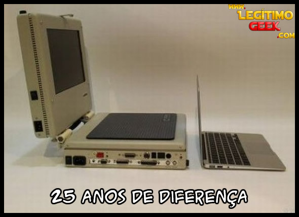 Evolução dos Notebooks