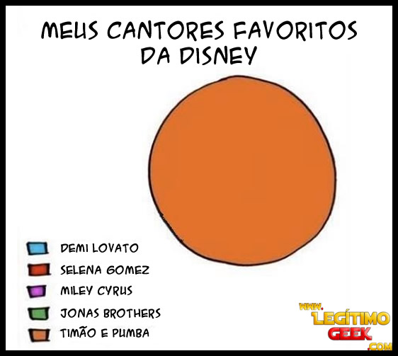 meus cantores favoritos da disney
