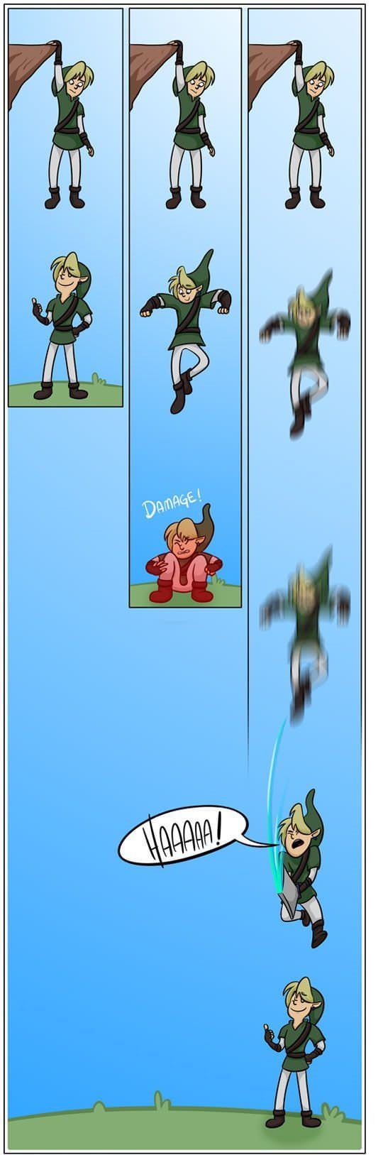 Lógica do Link