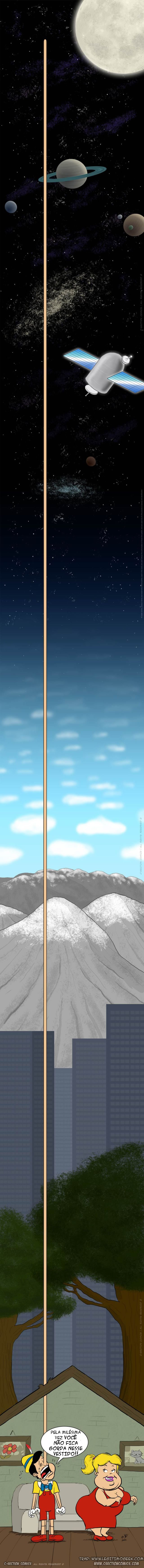 Não ta fácil pro Pinóquio