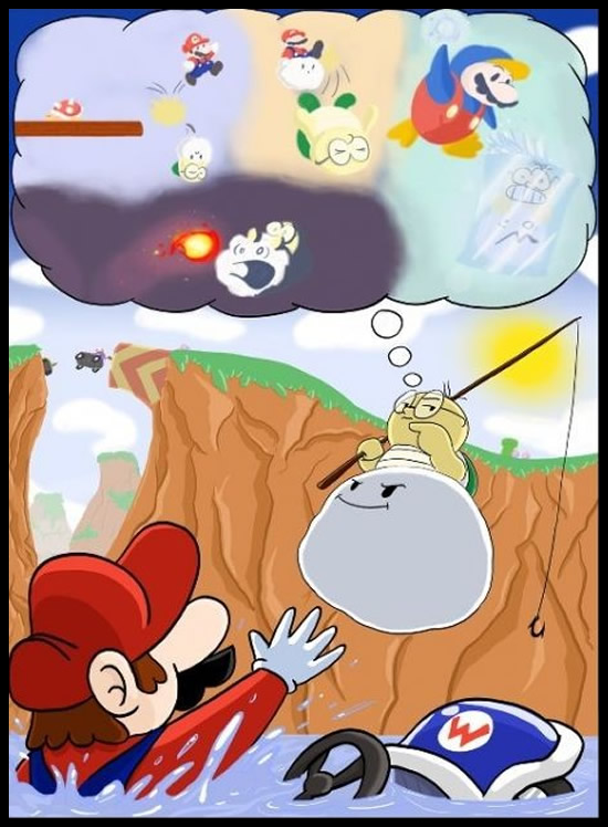 O mundo da voltas