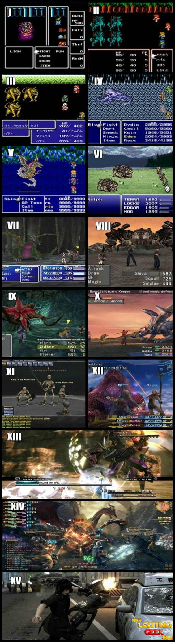 A evolução do Final Fantasy