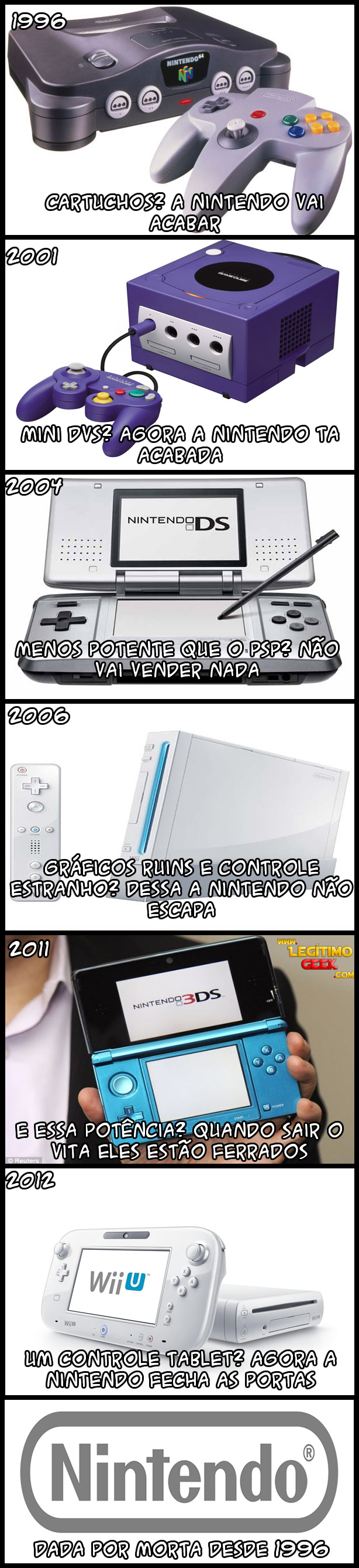 A surpreendente Nintendo