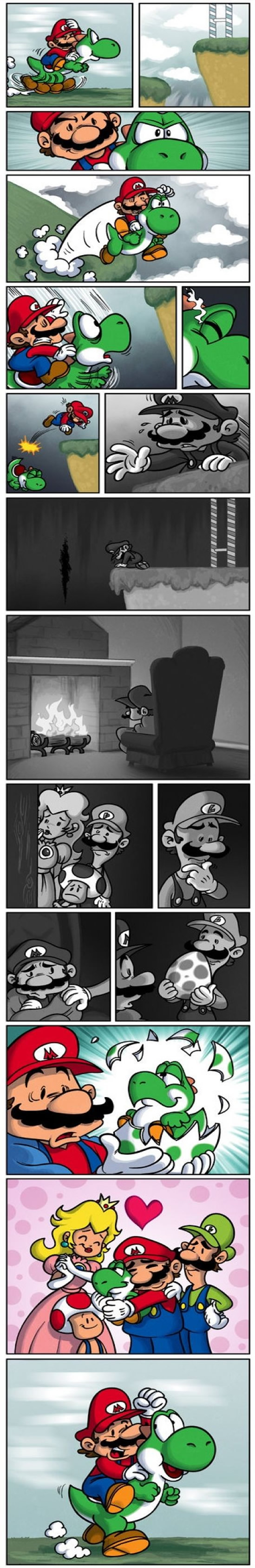 Círculo Vicioso