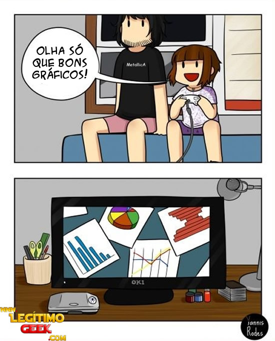 Bons Gráficos