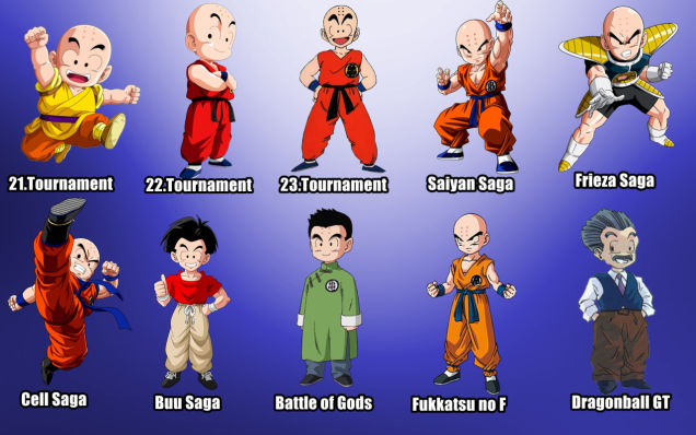 kuririn