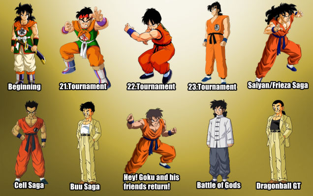 yamcha
