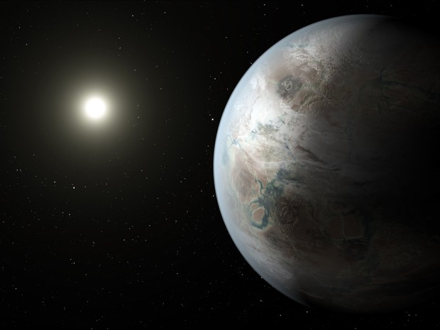 kepler2